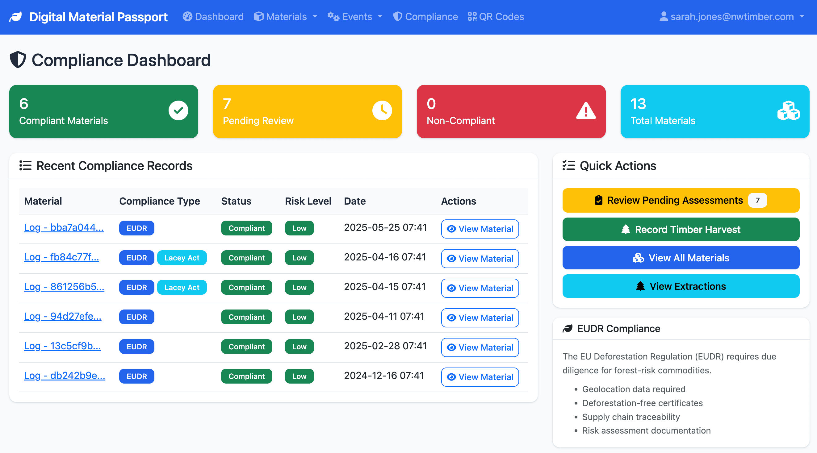 VeriPass Compliance Dashboard showing material tracking, compliance status, and regulatory requirements